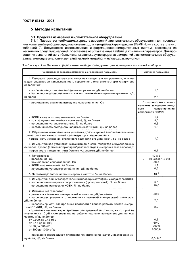 ГОСТ Р 53112-2008