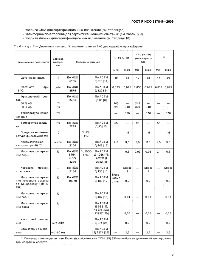 ГОСТ Р ИСО 8178-5-2009