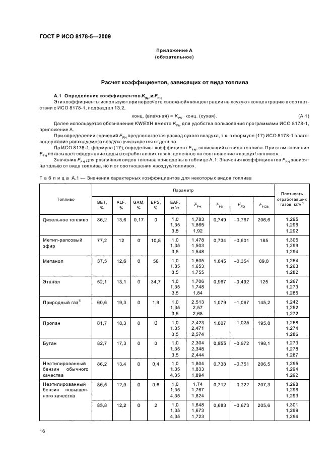 ГОСТ Р ИСО 8178-5-2009