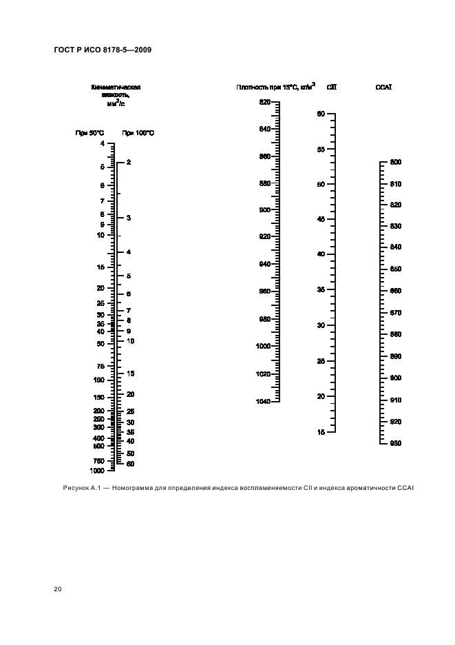 ГОСТ Р ИСО 8178-5-2009