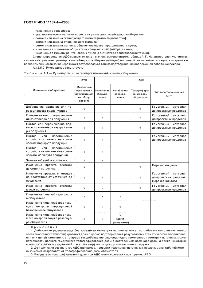 ГОСТ Р ИСО 11137-1-2008