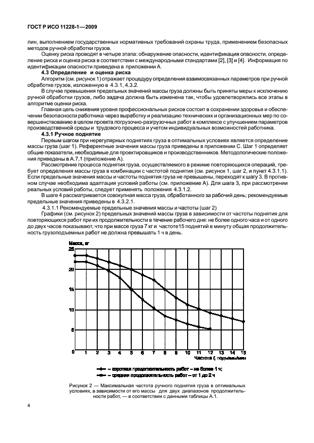 ГОСТ Р ИСО 11228-1-2009