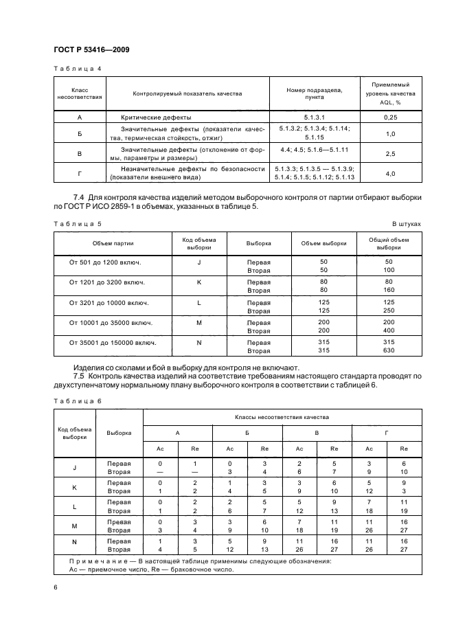 ГОСТ Р 53416-2009