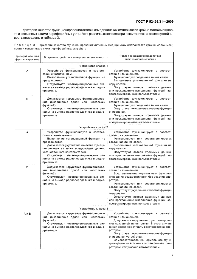 ГОСТ Р 52459.31-2009