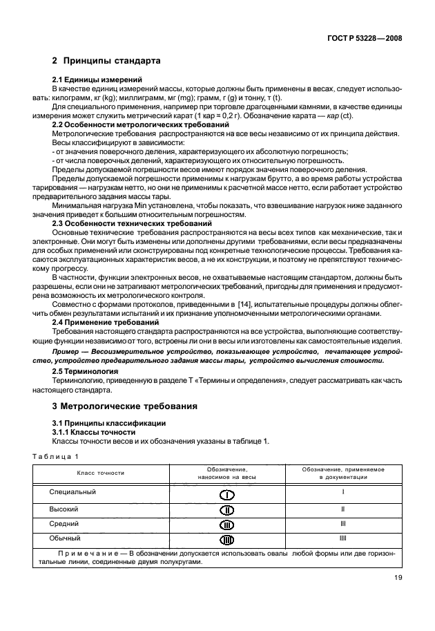 ГОСТ Р 53228-2008