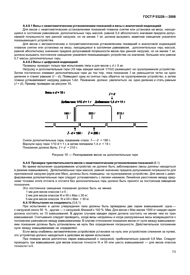 ГОСТ Р 53228-2008