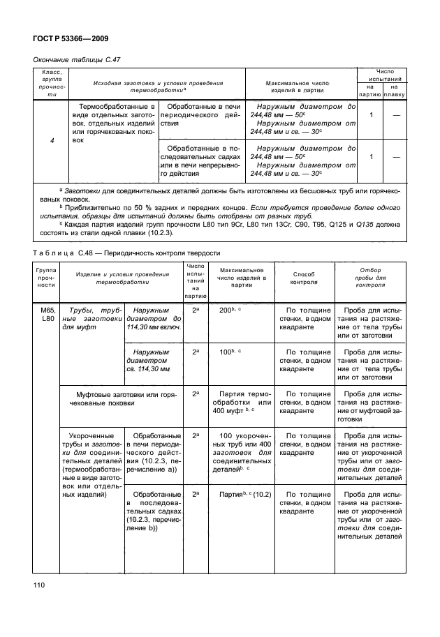 ГОСТ Р 53366-2009