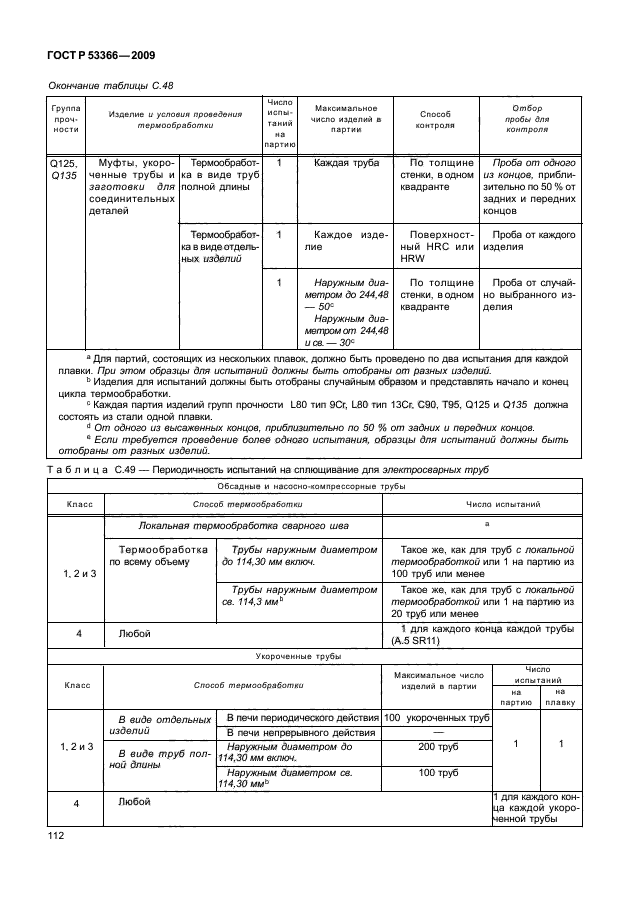 ГОСТ Р 53366-2009