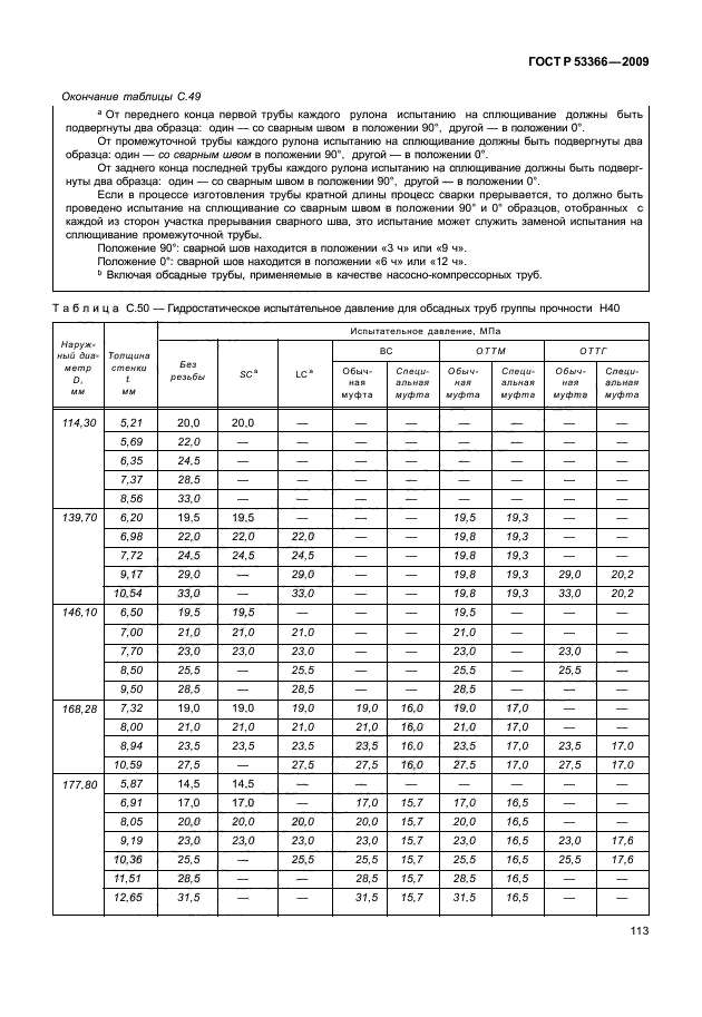 ГОСТ Р 53366-2009