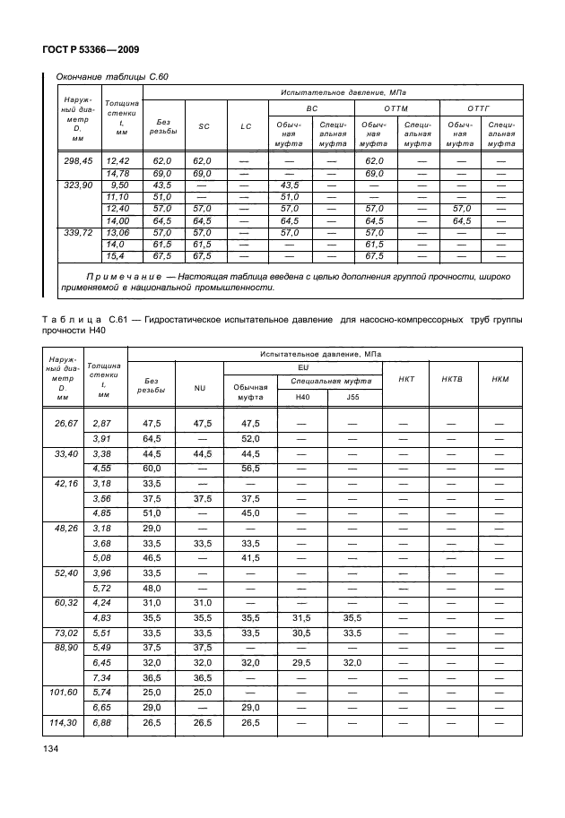 ГОСТ Р 53366-2009