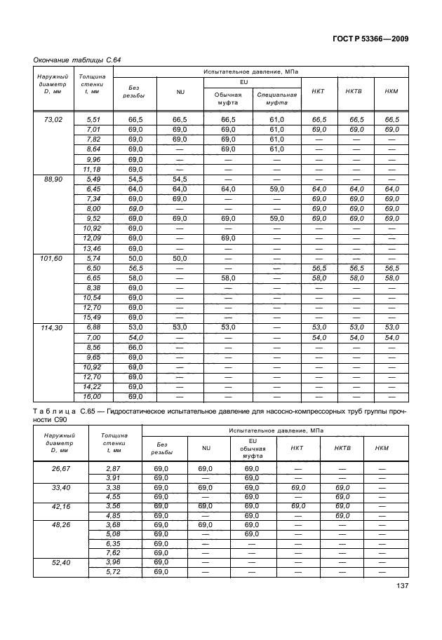 ГОСТ Р 53366-2009