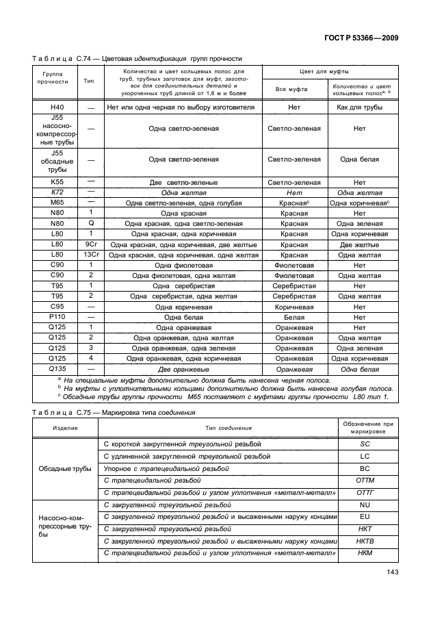 ГОСТ Р 53366-2009