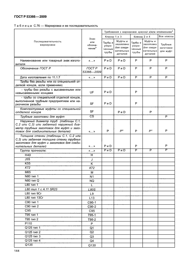 ГОСТ Р 53366-2009