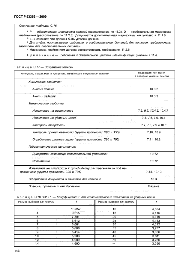 ГОСТ Р 53366-2009