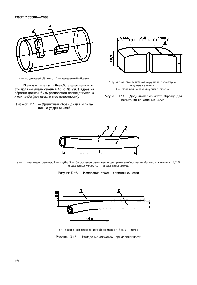 ГОСТ Р 53366-2009