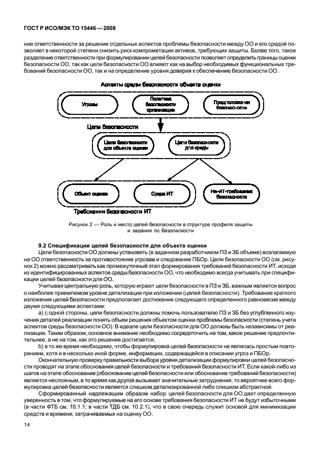 ГОСТ Р ИСО/МЭК ТО 15446-2008