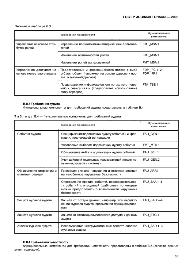 ГОСТ Р ИСО/МЭК ТО 15446-2008