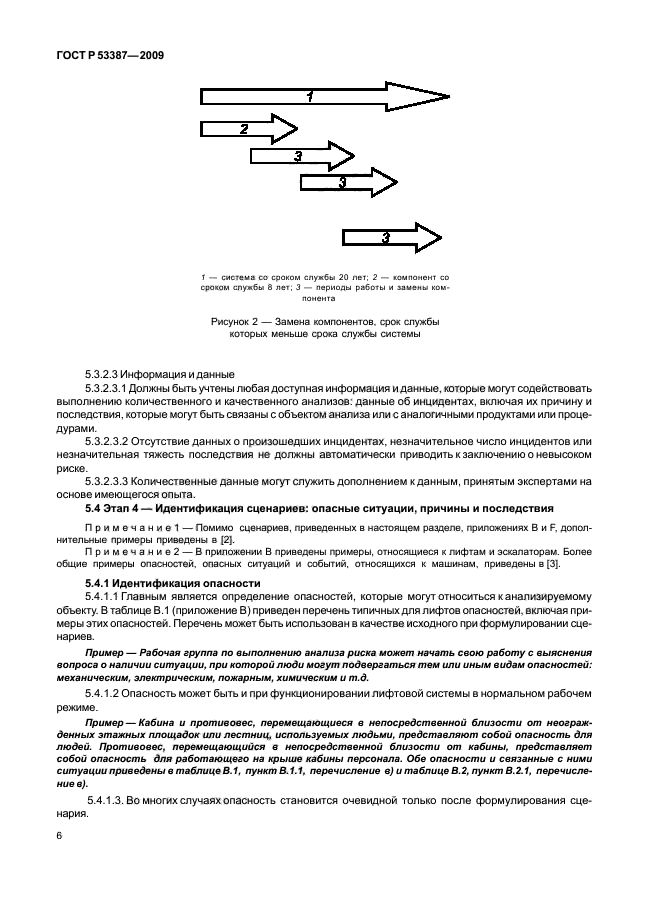 ГОСТ Р 53387-2009