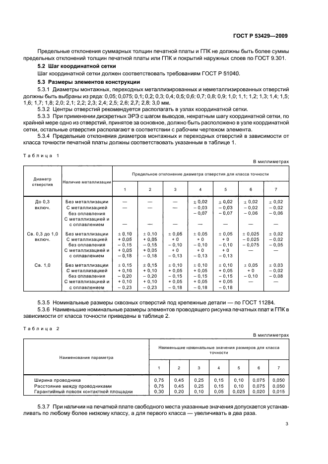 ГОСТ Р 53429-2009