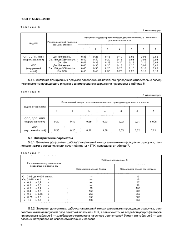 ГОСТ Р 53429-2009