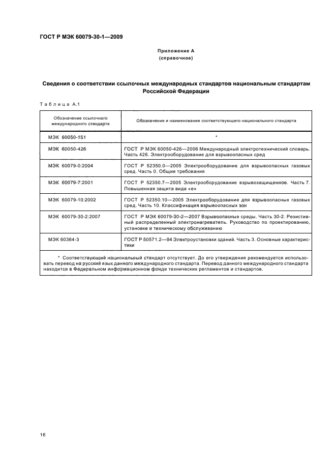 ГОСТ Р МЭК 60079-30-1-2009