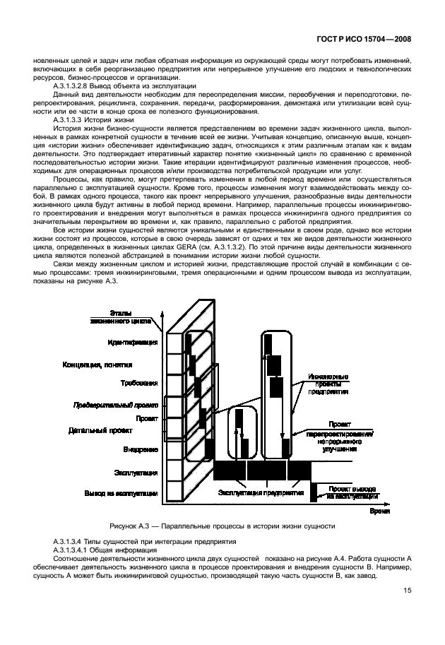 ГОСТ Р ИСО 15704-2008