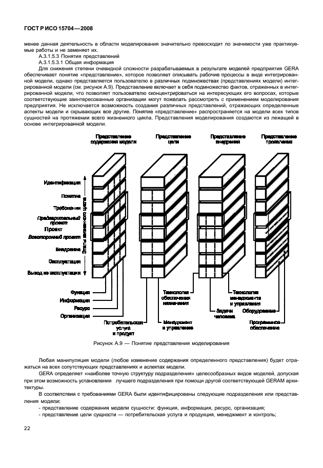 ГОСТ Р ИСО 15704-2008