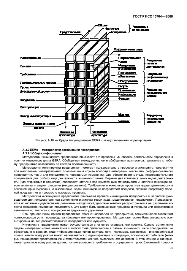 ГОСТ Р ИСО 15704-2008