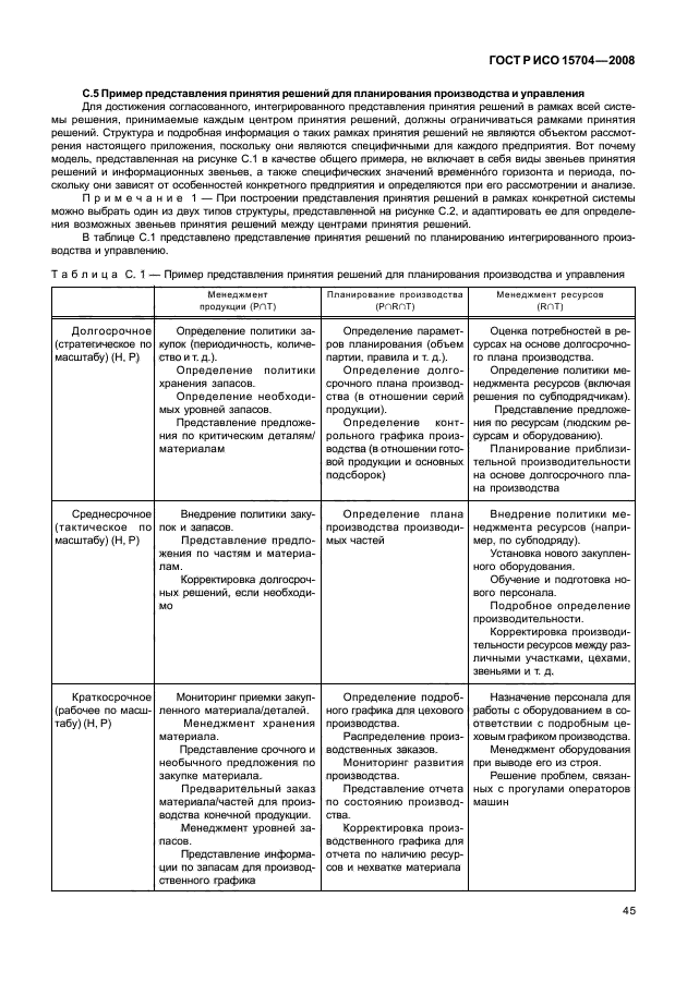 ГОСТ Р ИСО 15704-2008