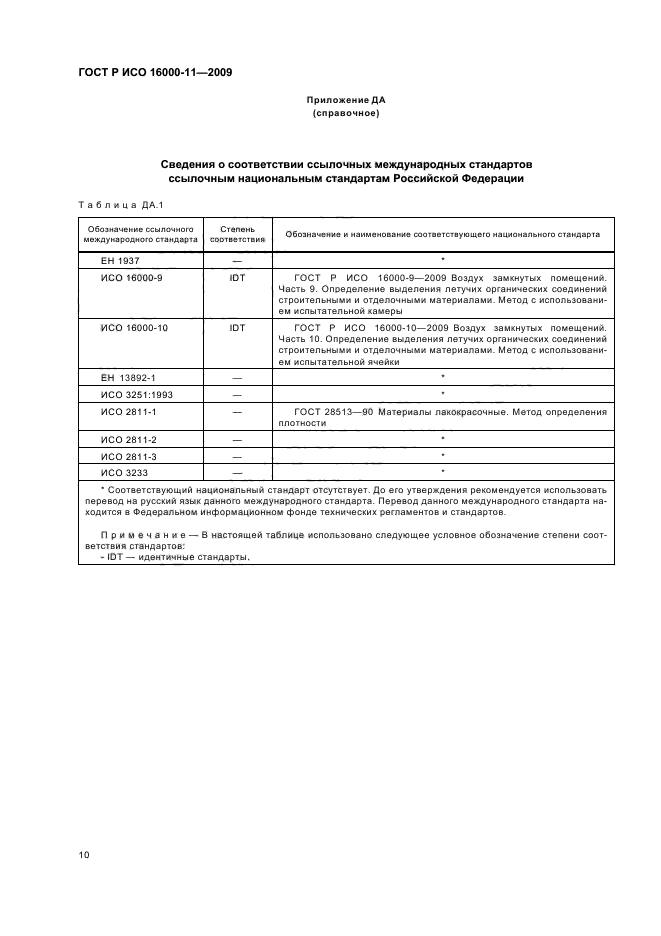 ГОСТ Р ИСО 16000-11-2009