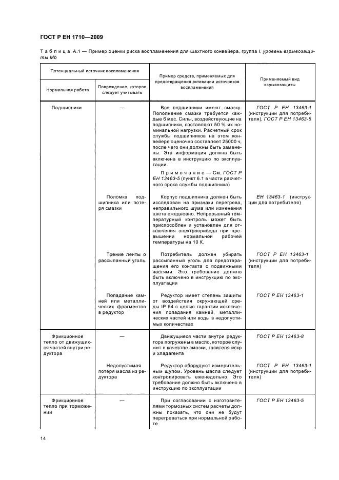 ГОСТ Р ЕН 1710-2009