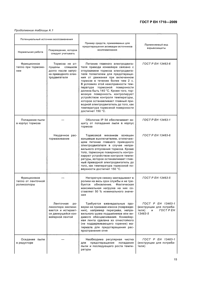 ГОСТ Р ЕН 1710-2009