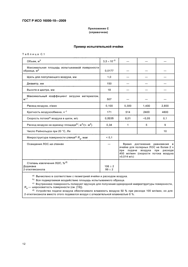 ГОСТ Р ИСО 16000-10-2009