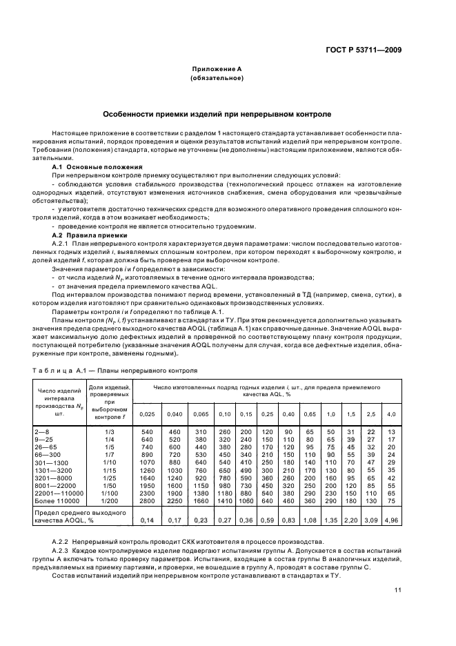 ГОСТ Р 53711-2009