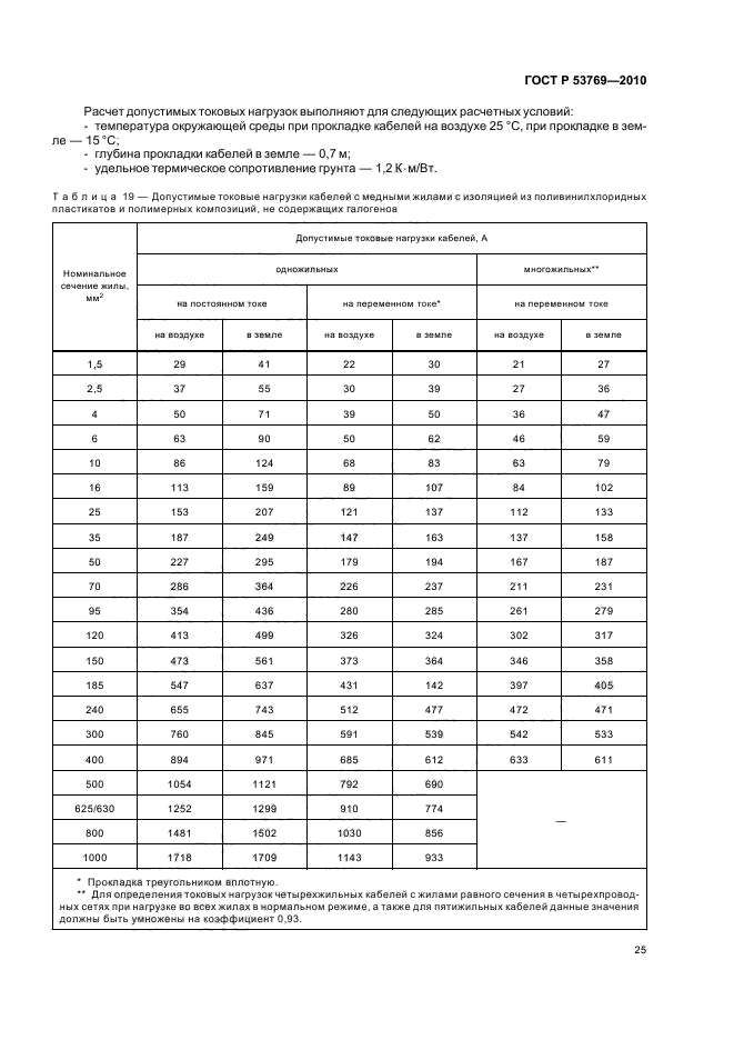 ГОСТ Р 53769-2010