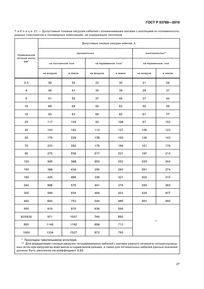 ГОСТ Р 53769-2010