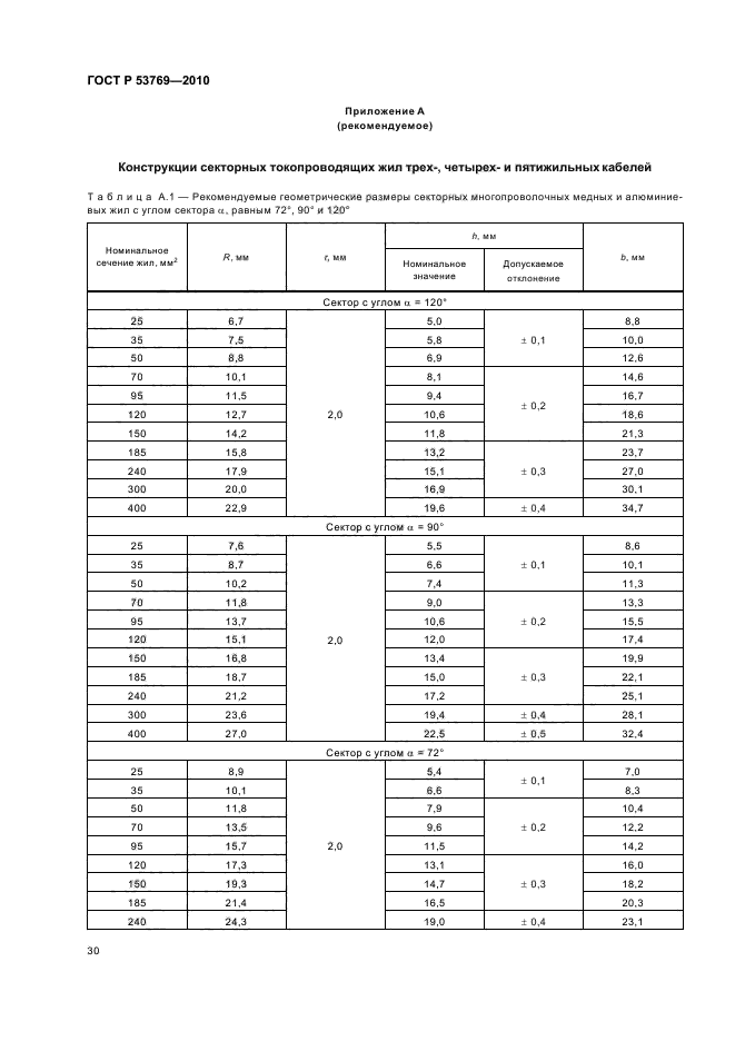 ГОСТ Р 53769-2010