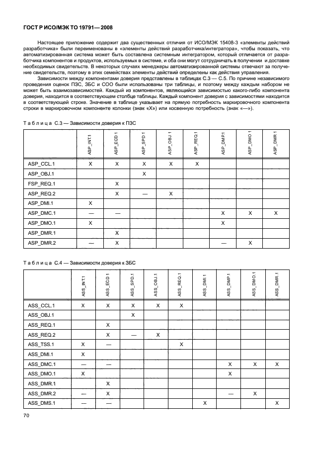 ГОСТ Р ИСО/МЭК ТО 19791-2008