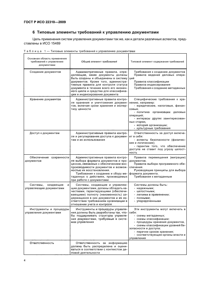 ГОСТ Р ИСО 22310-2009