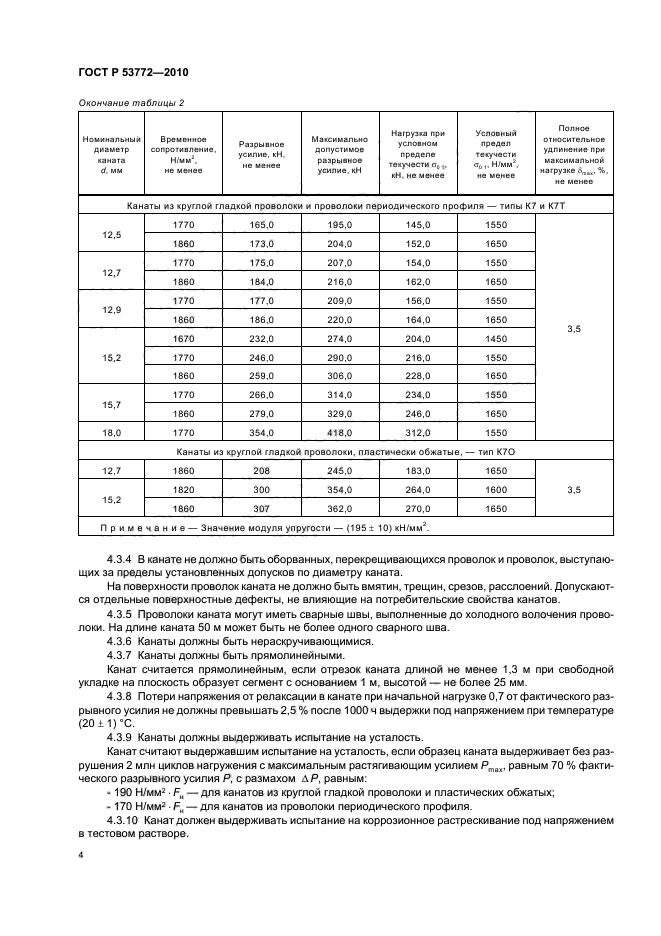 ГОСТ Р 53772-2010