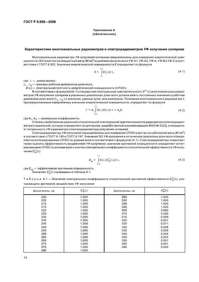 ГОСТ Р 8.658-2009