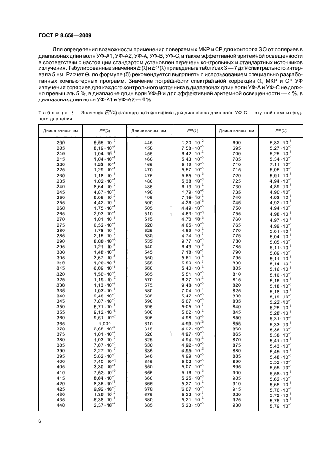 ГОСТ Р 8.658-2009