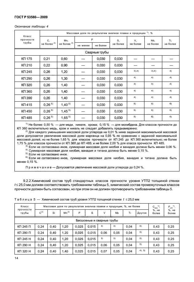 ГОСТ Р 53580-2009