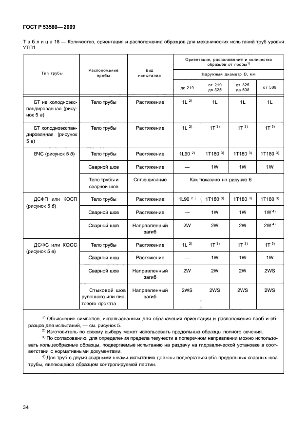 ГОСТ Р 53580-2009