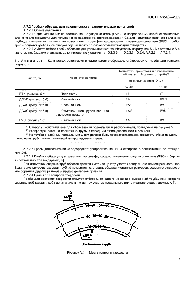 ГОСТ Р 53580-2009