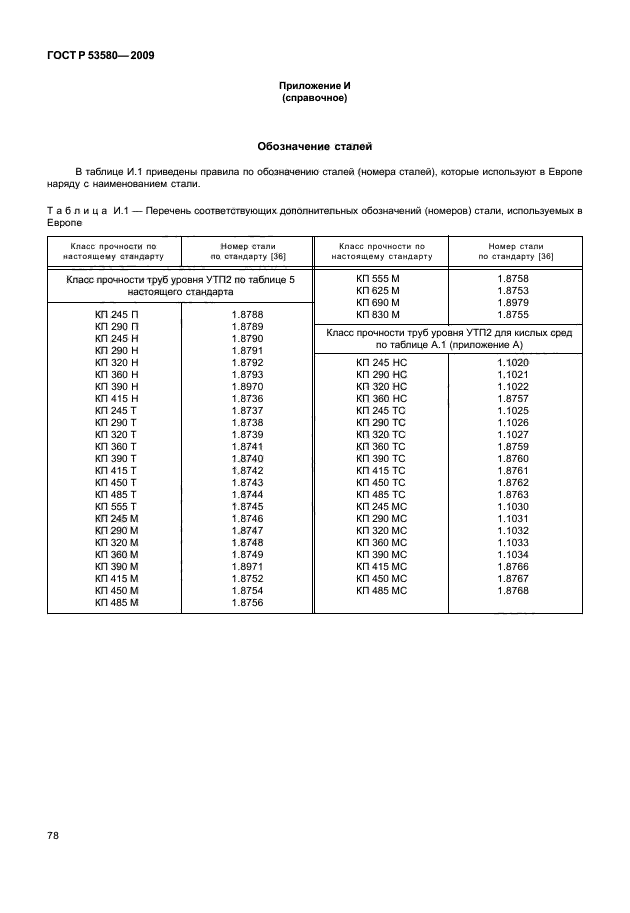 ГОСТ Р 53580-2009