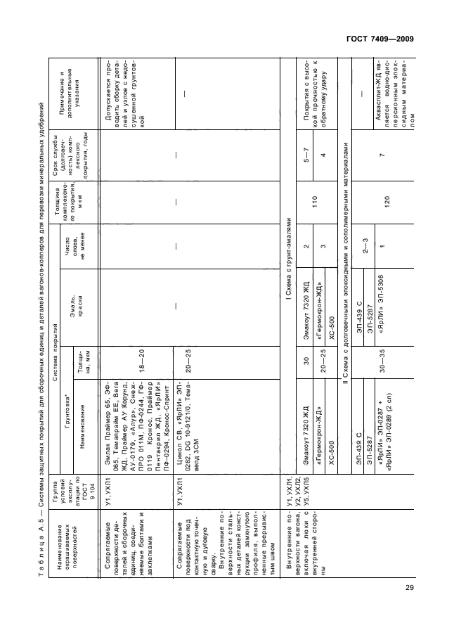 ГОСТ 7409-2009