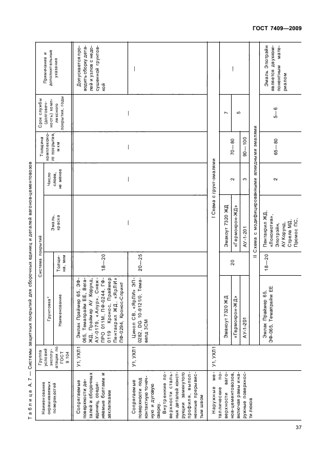 ГОСТ 7409-2009