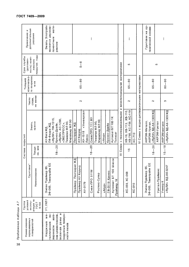 ГОСТ 7409-2009