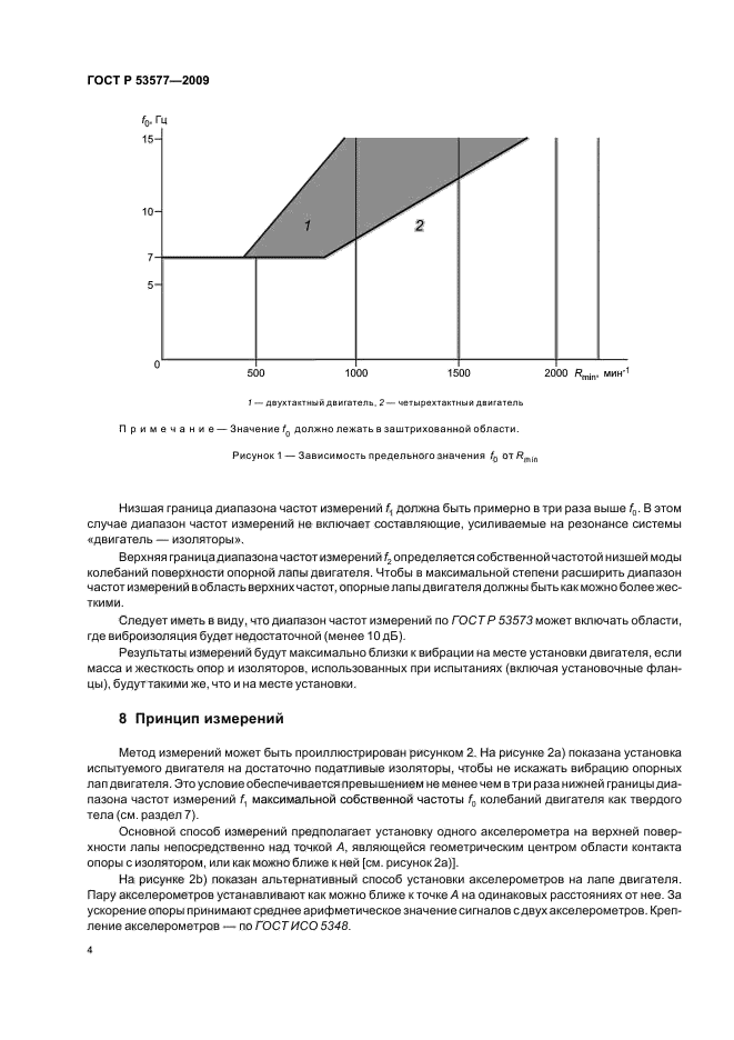 ГОСТ Р 53577-2009